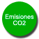 Emisiones CO2